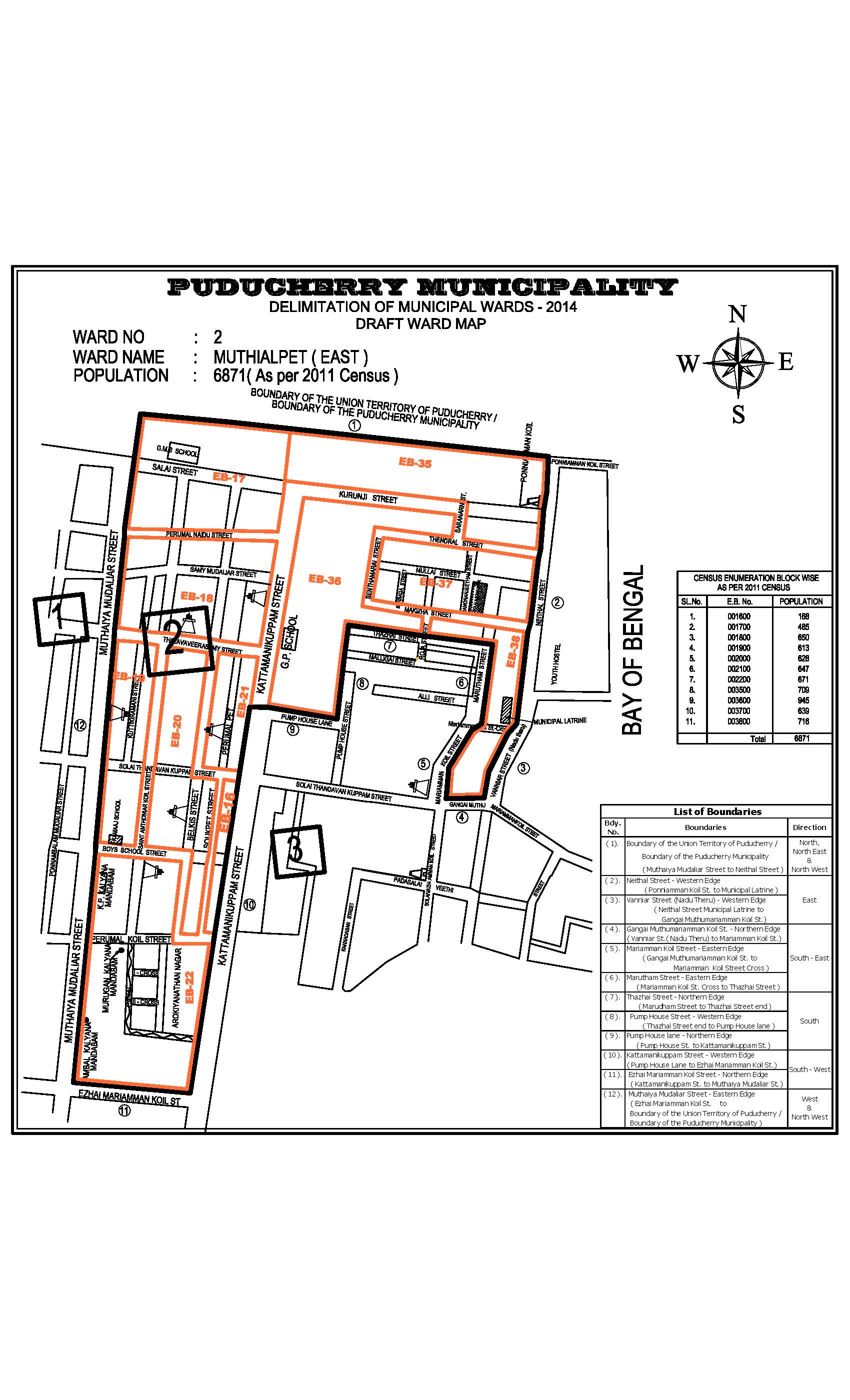 02Muthialpet (East)